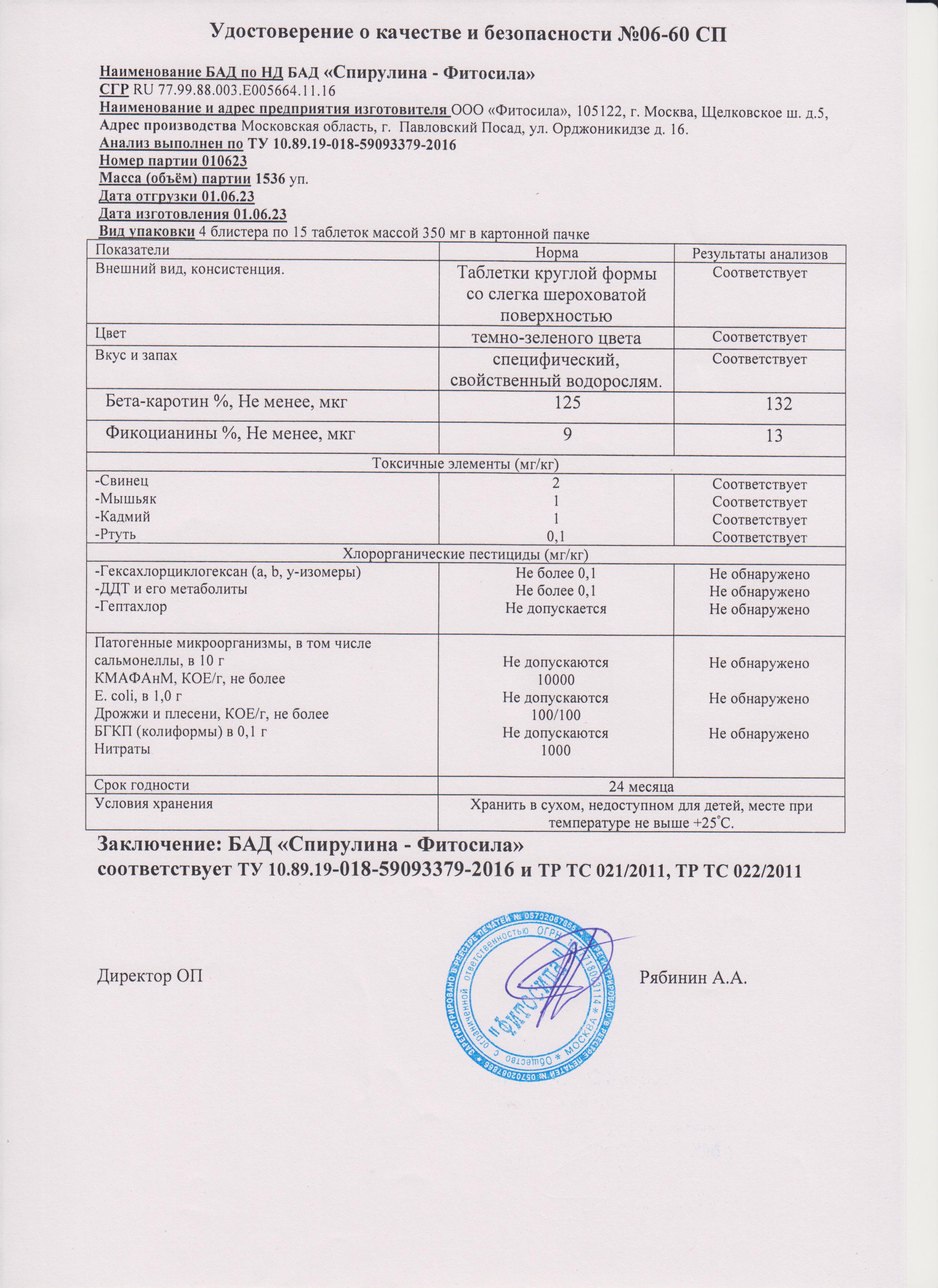 Паспорт №010623